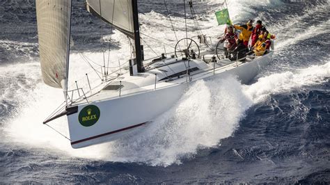 rolex sailing week 2020|rolex racing.